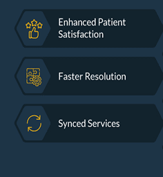 Healthcare CRM Solutions
