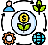 BUSINESS ECOSYSTEM