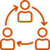 Collaboration