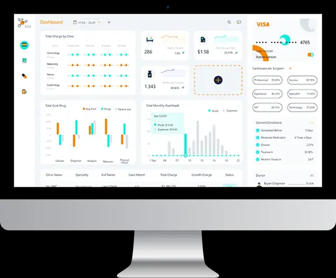 Revenue Cycle Management Software Development Services