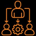 Third-Party & Medical Device Integration