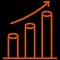 Scalable Growth