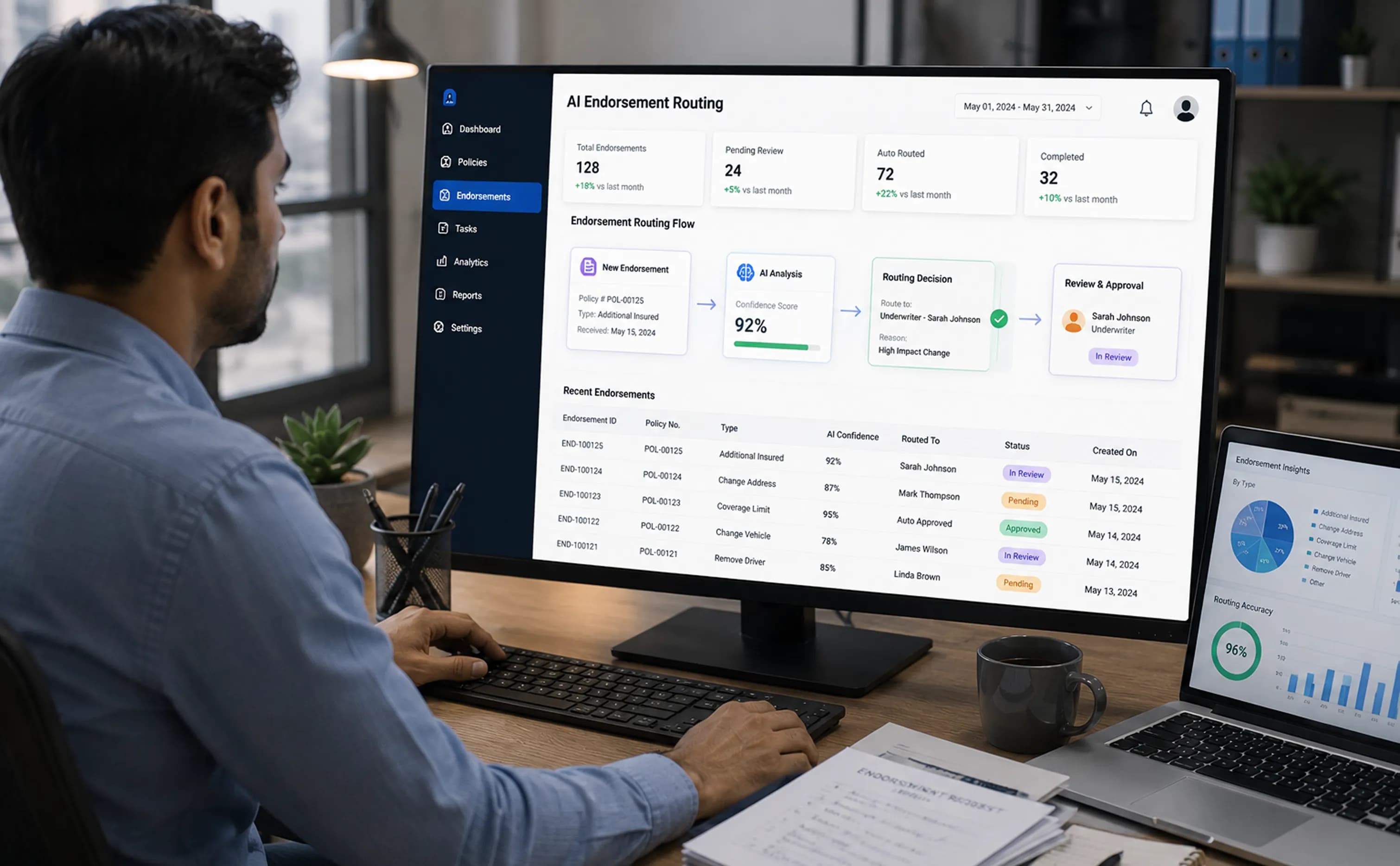 AI Endorsement Routing