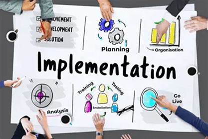 Developing with Precision