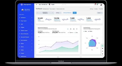 Admin Dashboard