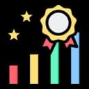 Performance-based