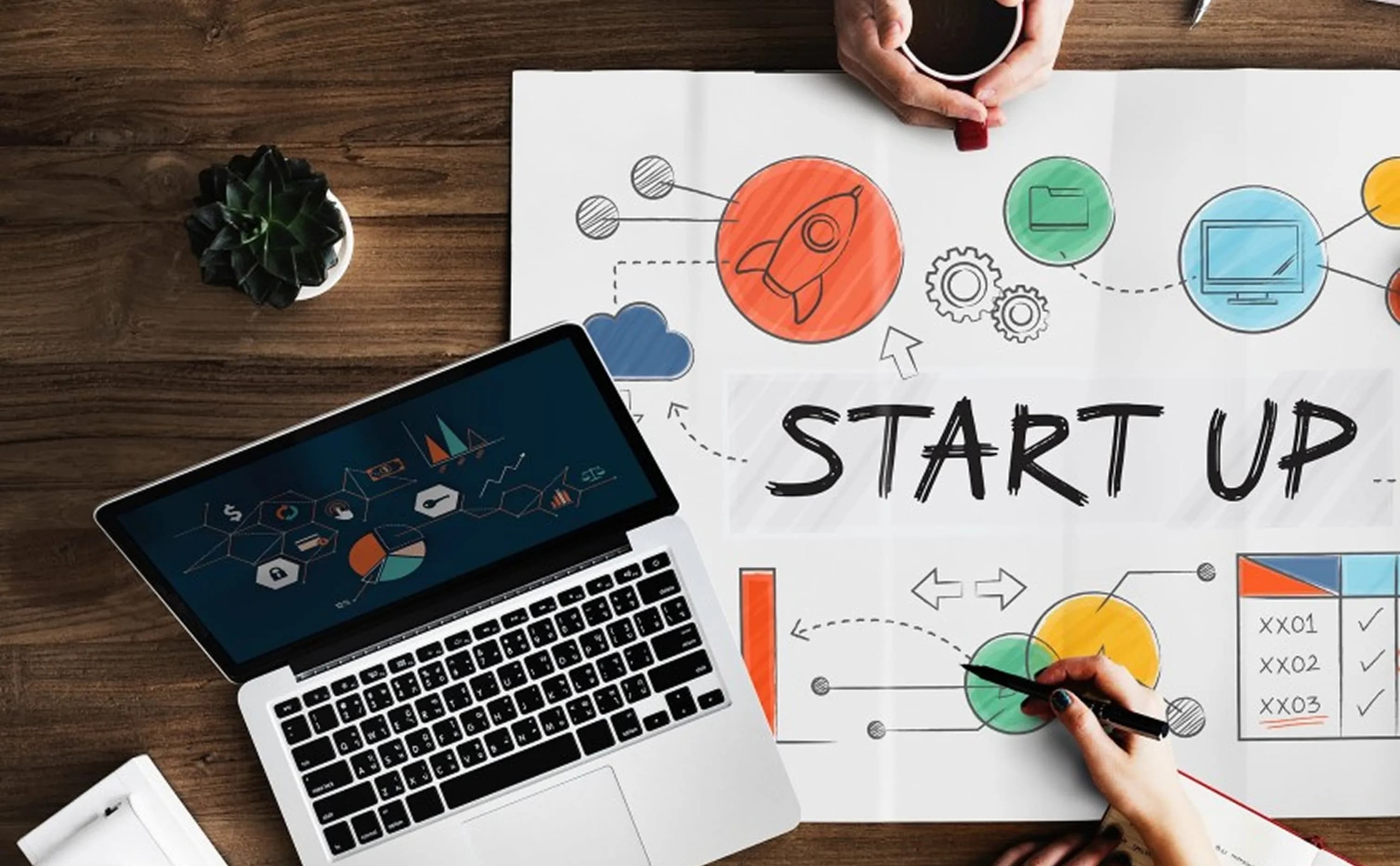Travel Startups & New Entrants
