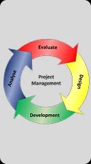 Hybrid Model