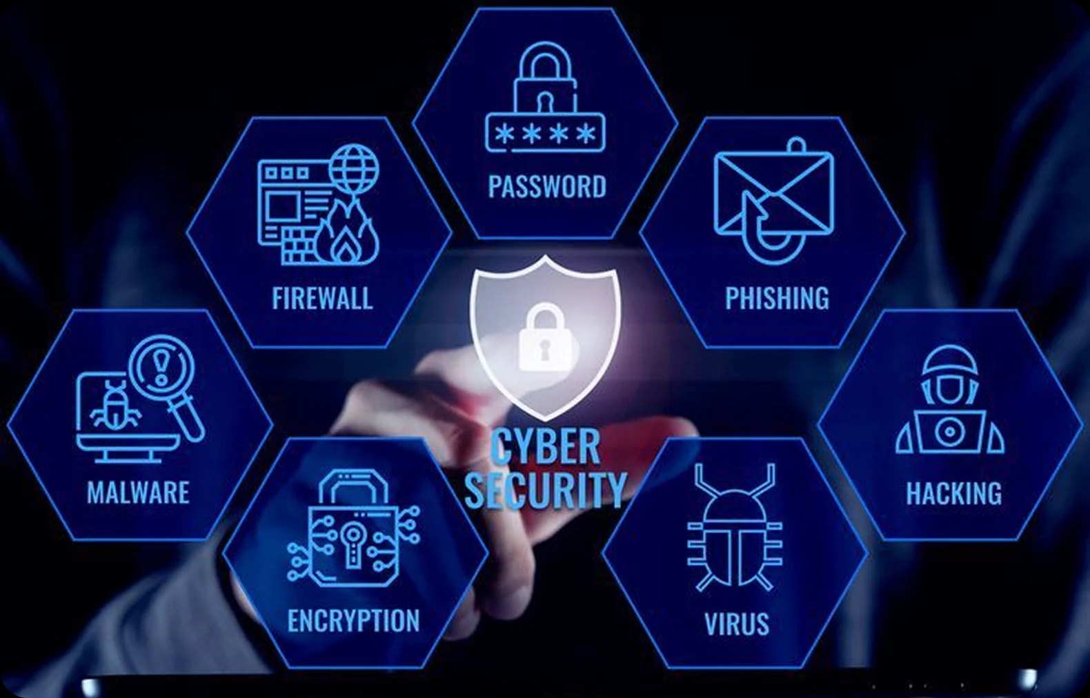 Proactive Cyber Insurance Defense