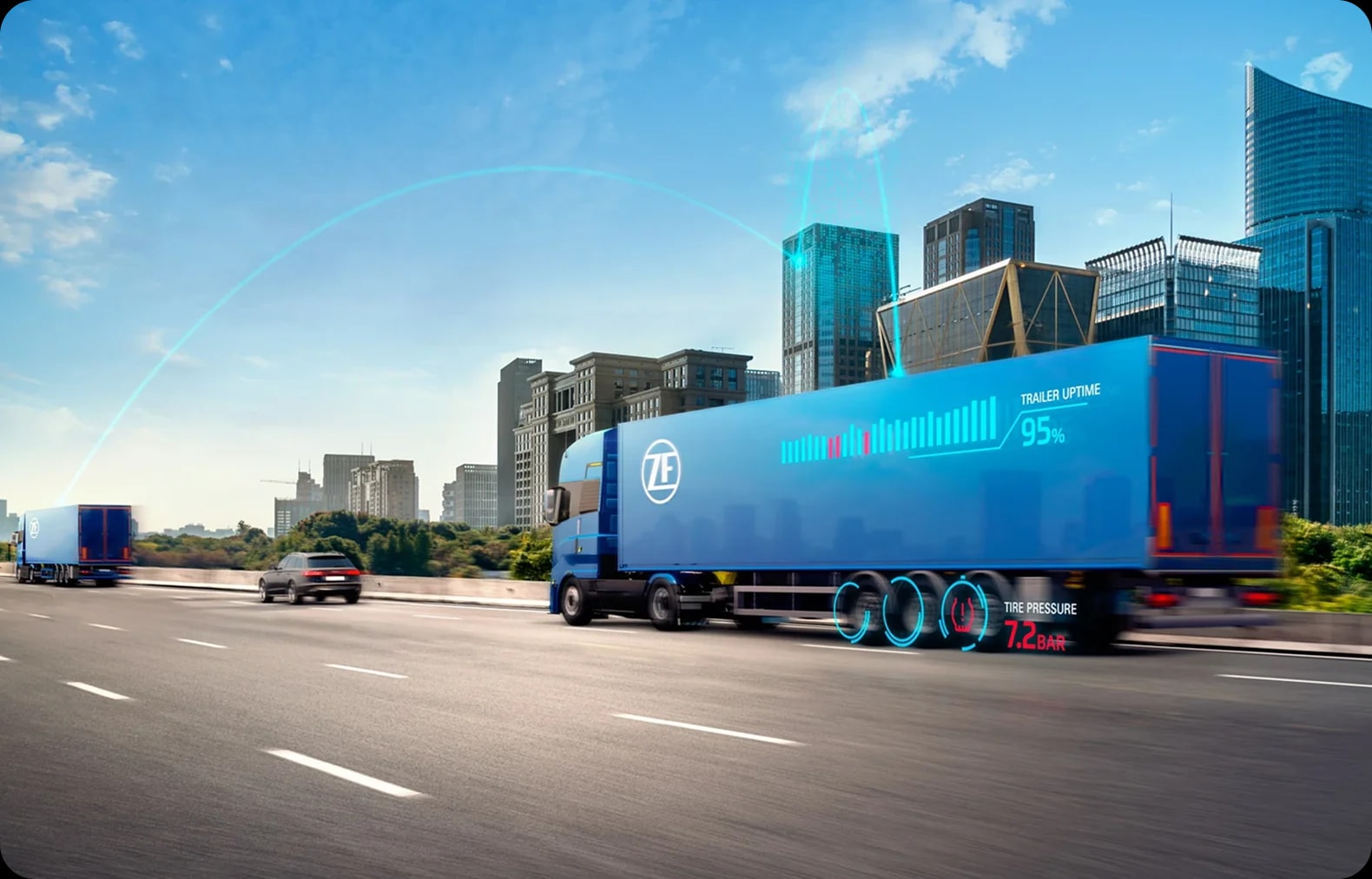 Automated Freight Movement Solutions
