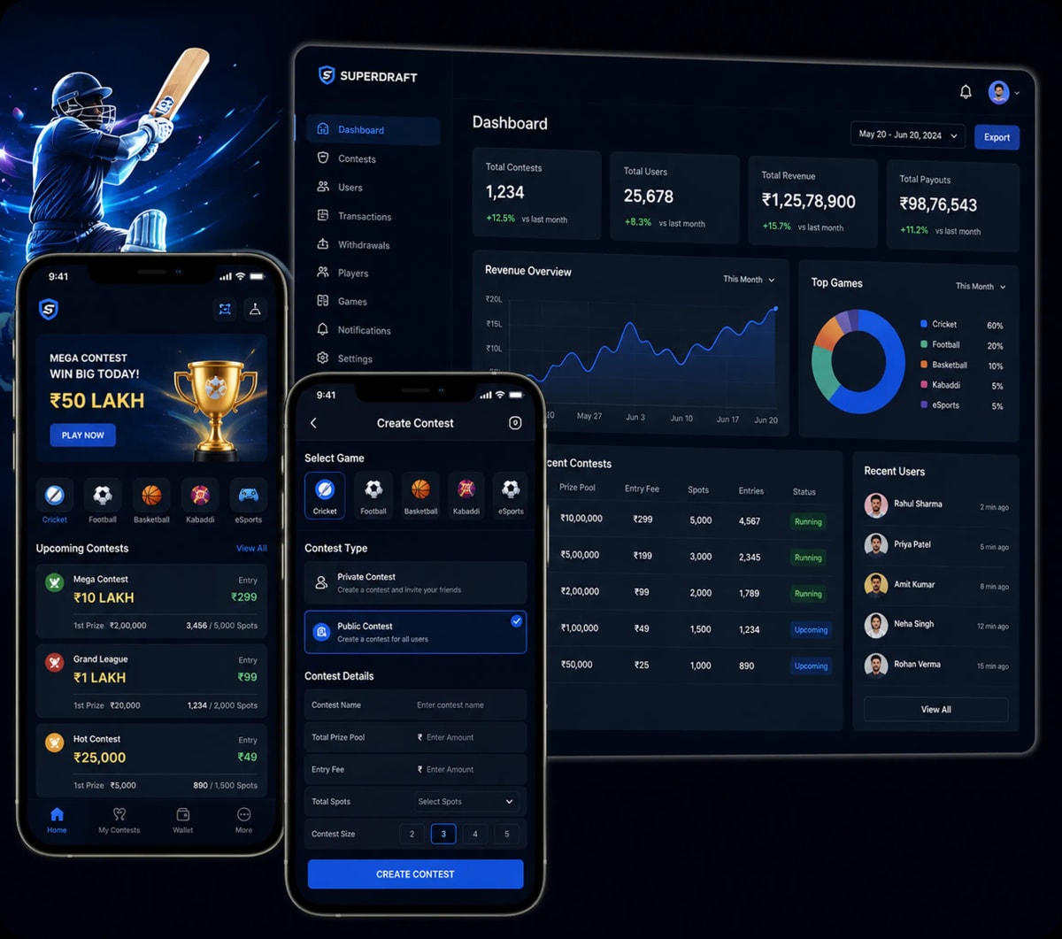 Kuchoriya TechSoft superdraft App