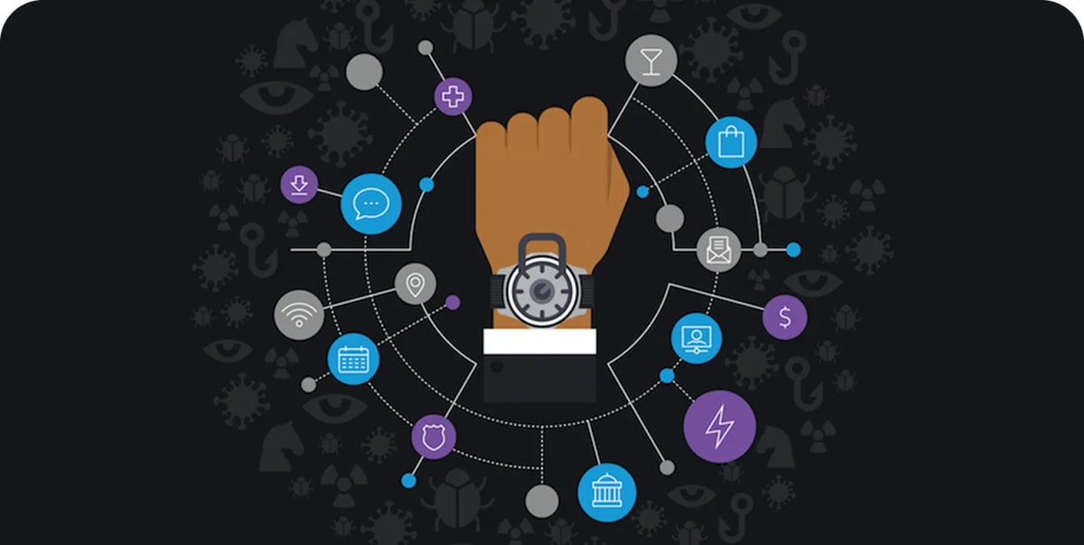 Enterprise Grade Wearable App Security