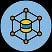 AI-Driven MVC Architecture