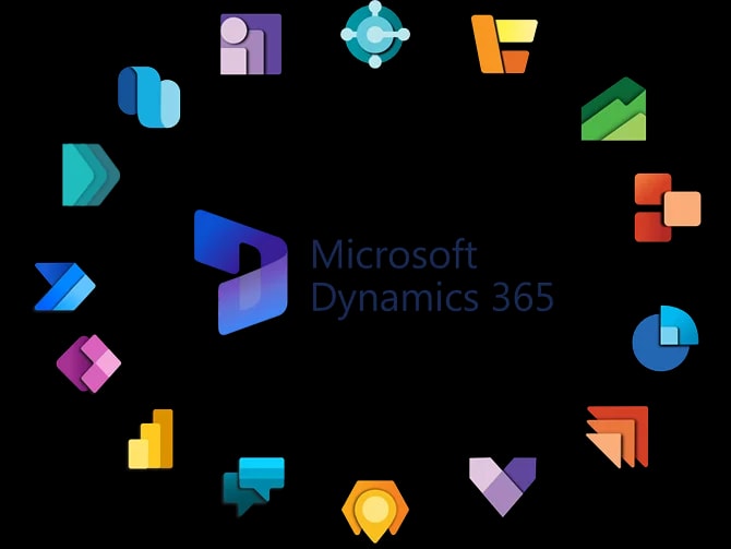 Microsoft Dynamics Integration
