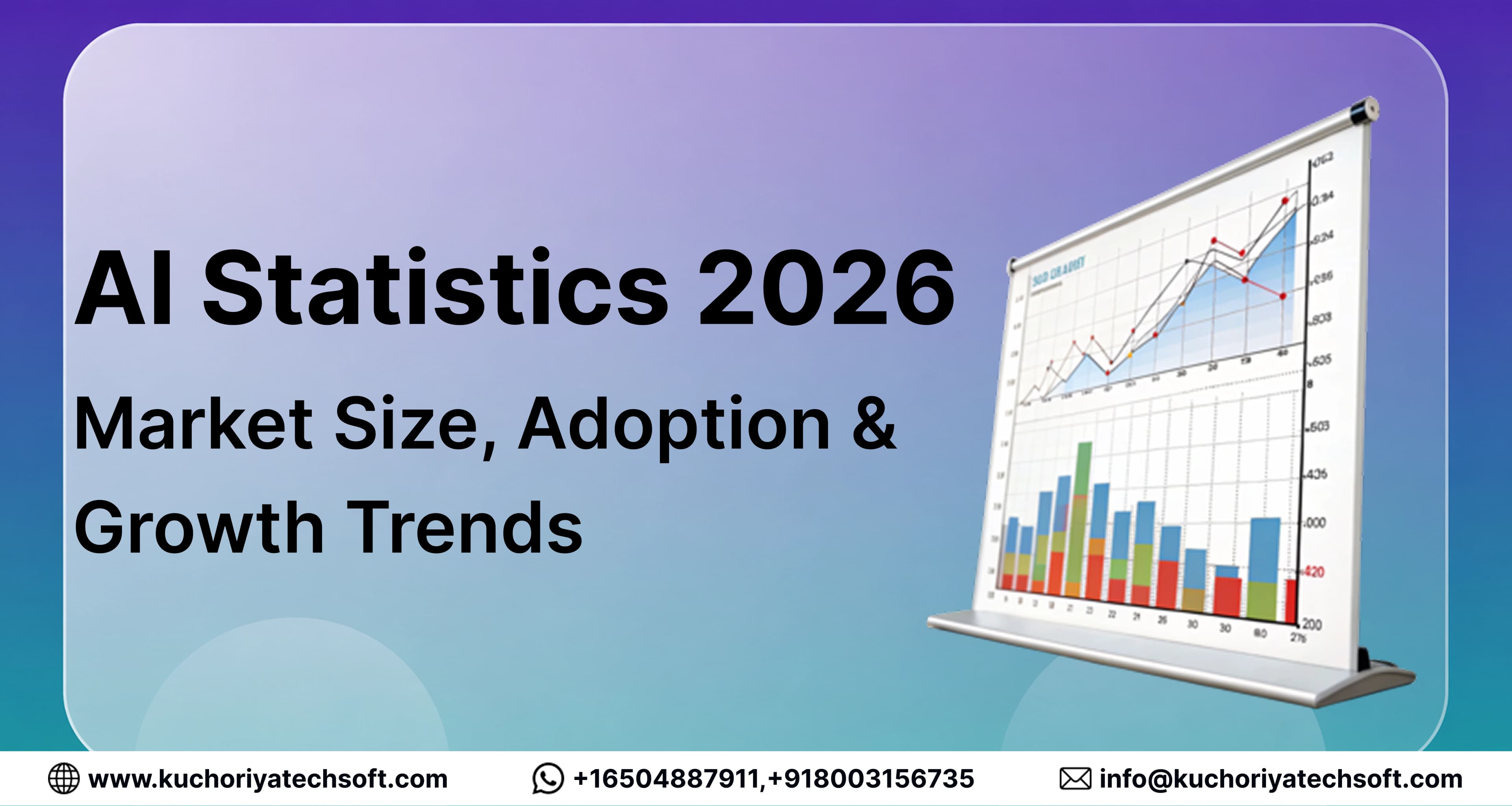 AI Statistics 2026 - Market Size, Adoption & Growth Trends