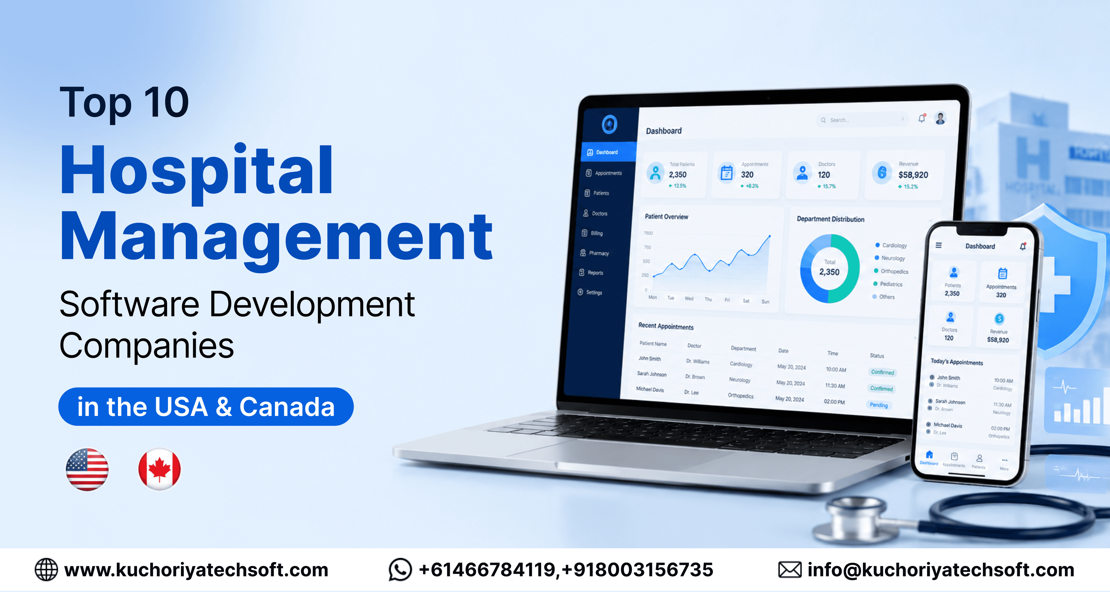 Top 10 Hospital Management Software Development Companies in the USA & Canada