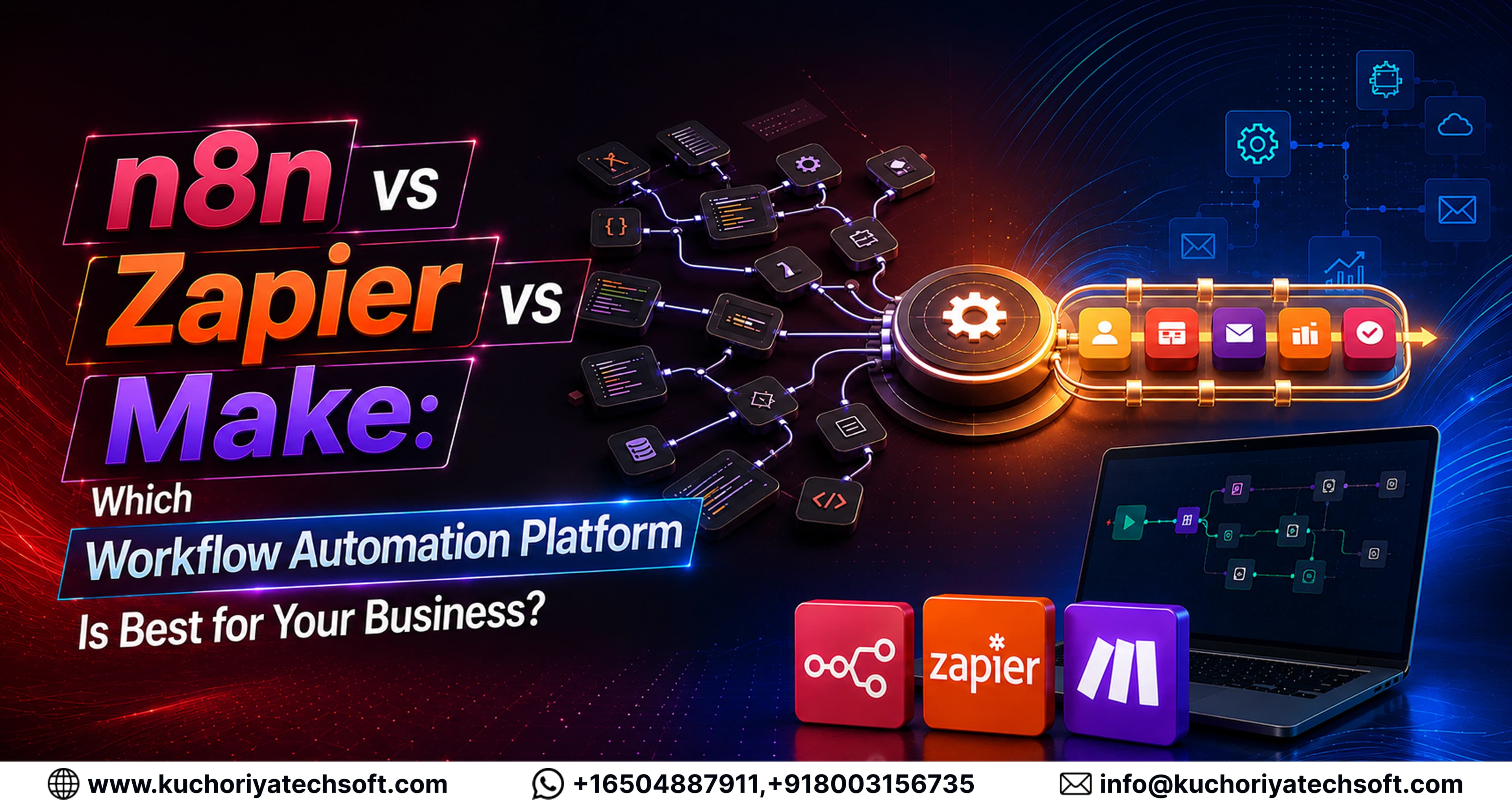 n8n vs Zapier vs Make: Which Workflow Automation Platform Is Best for Your Business?