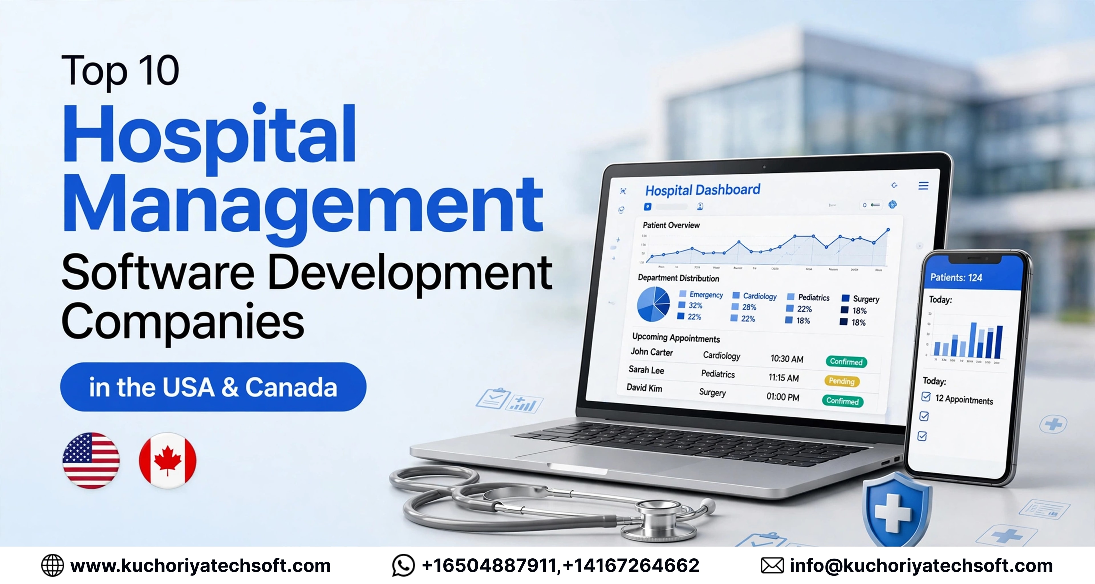 Top 10 Hospital Management Software Development Companies in the USA & Canada