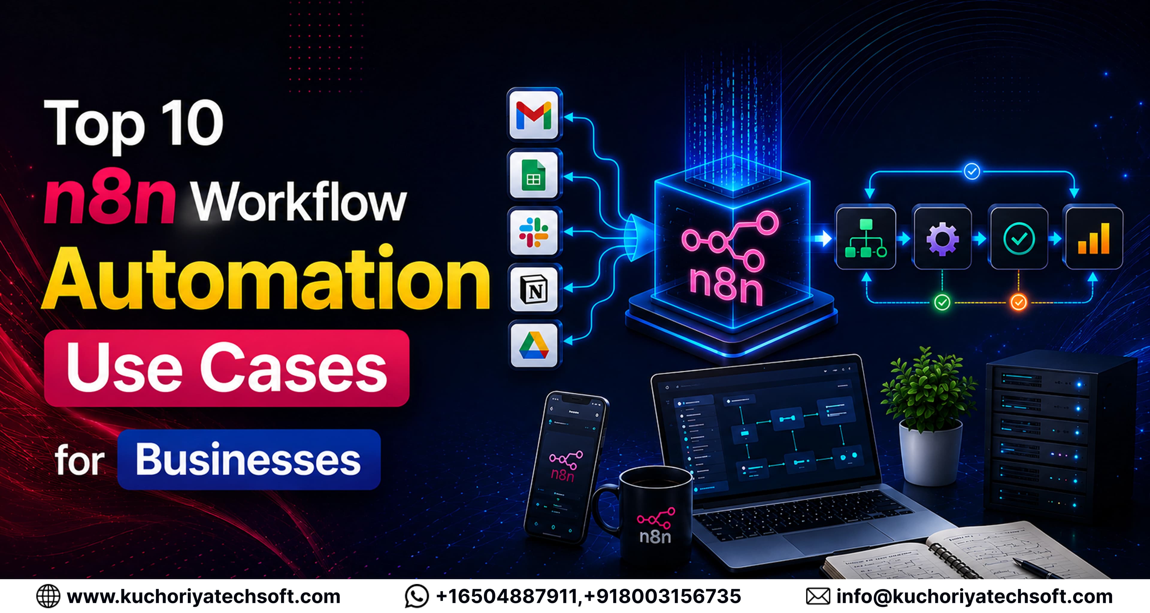 Top 10 n8n Workflow Automation Use Cases for Businesses