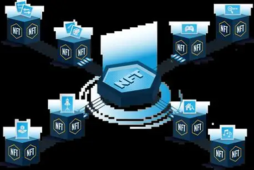 NFT Marketplace Visual