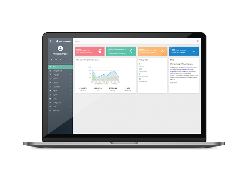 Admin Dashboard