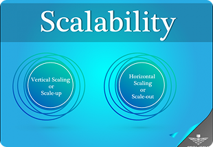 Illustration of multi-device car rental app