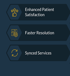 Healthcare CRM Solutions