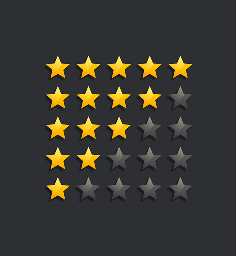 Star ratings & reviews