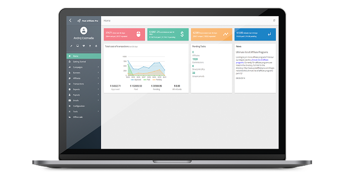 Admin Dashboard