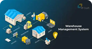 Warehouse Management System