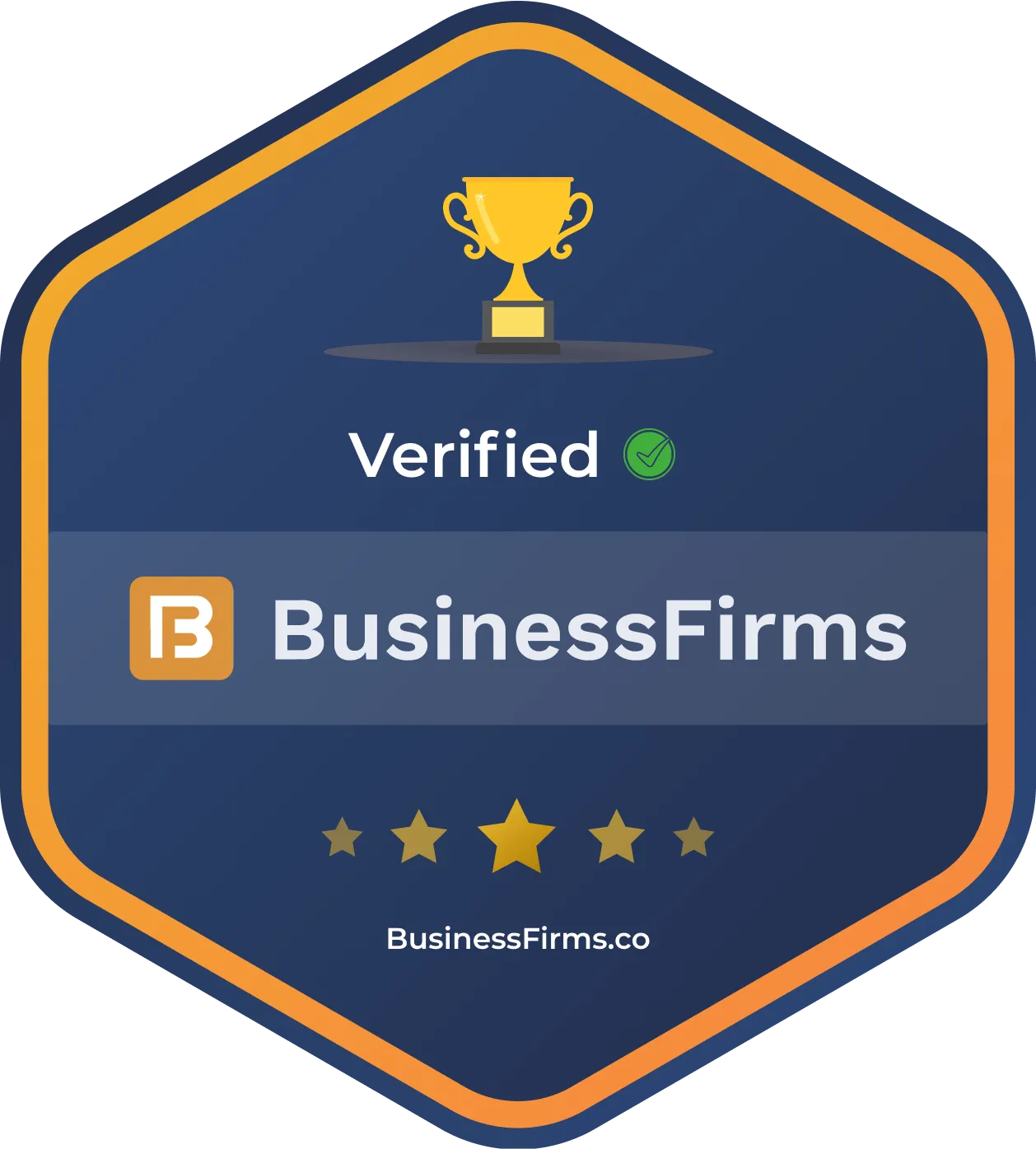 Fastest-Growing Company in Digital Transformation Consulting