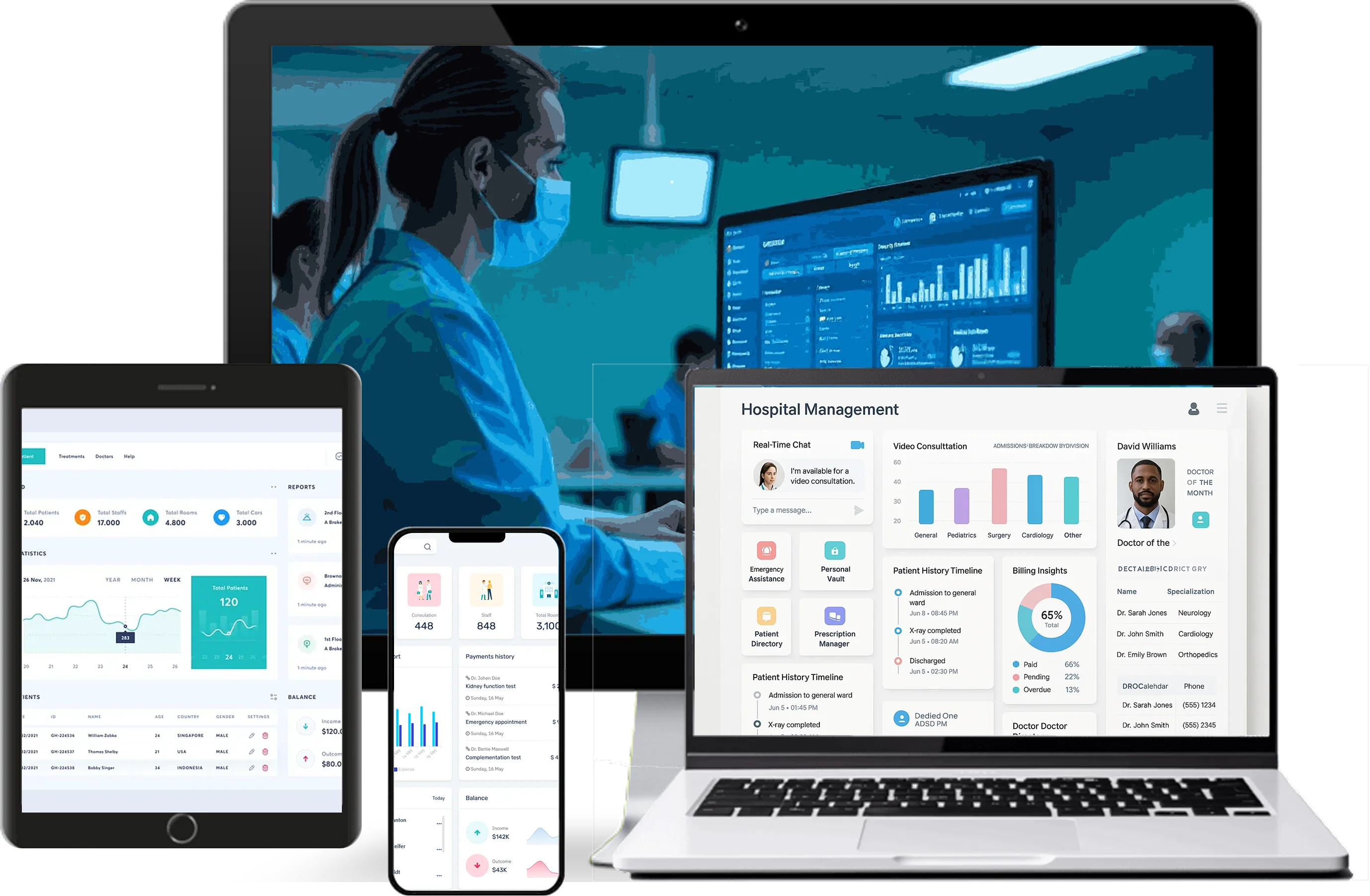 Hospital Software Services