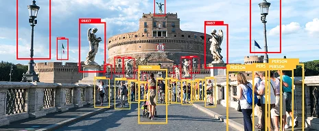 Image Recognition / Detection