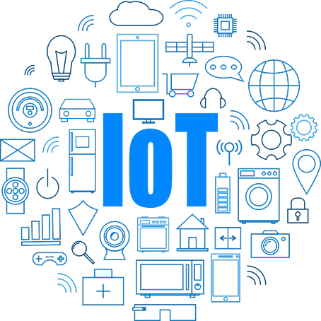 Computer Vision Demo