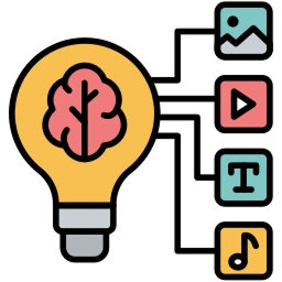 Visual AI & Identity Recognition