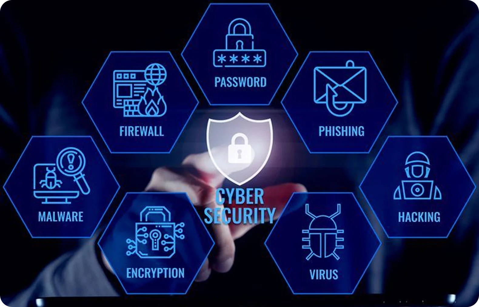 Proactive Cyber Insurance Defense