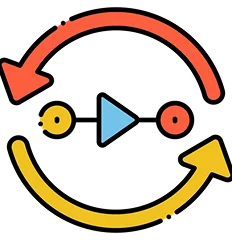 End-to-End Lifecycle Support