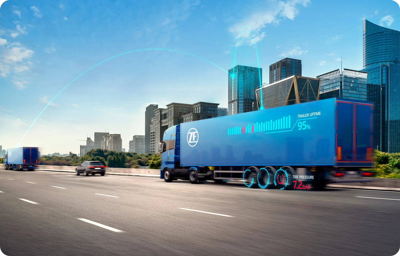 Automated Freight Movement Solutions