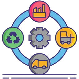 Supply Visibility Solutions