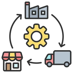Targeted Logistics Proficiency
