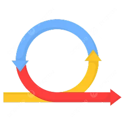 Agile Development with Full Transparency