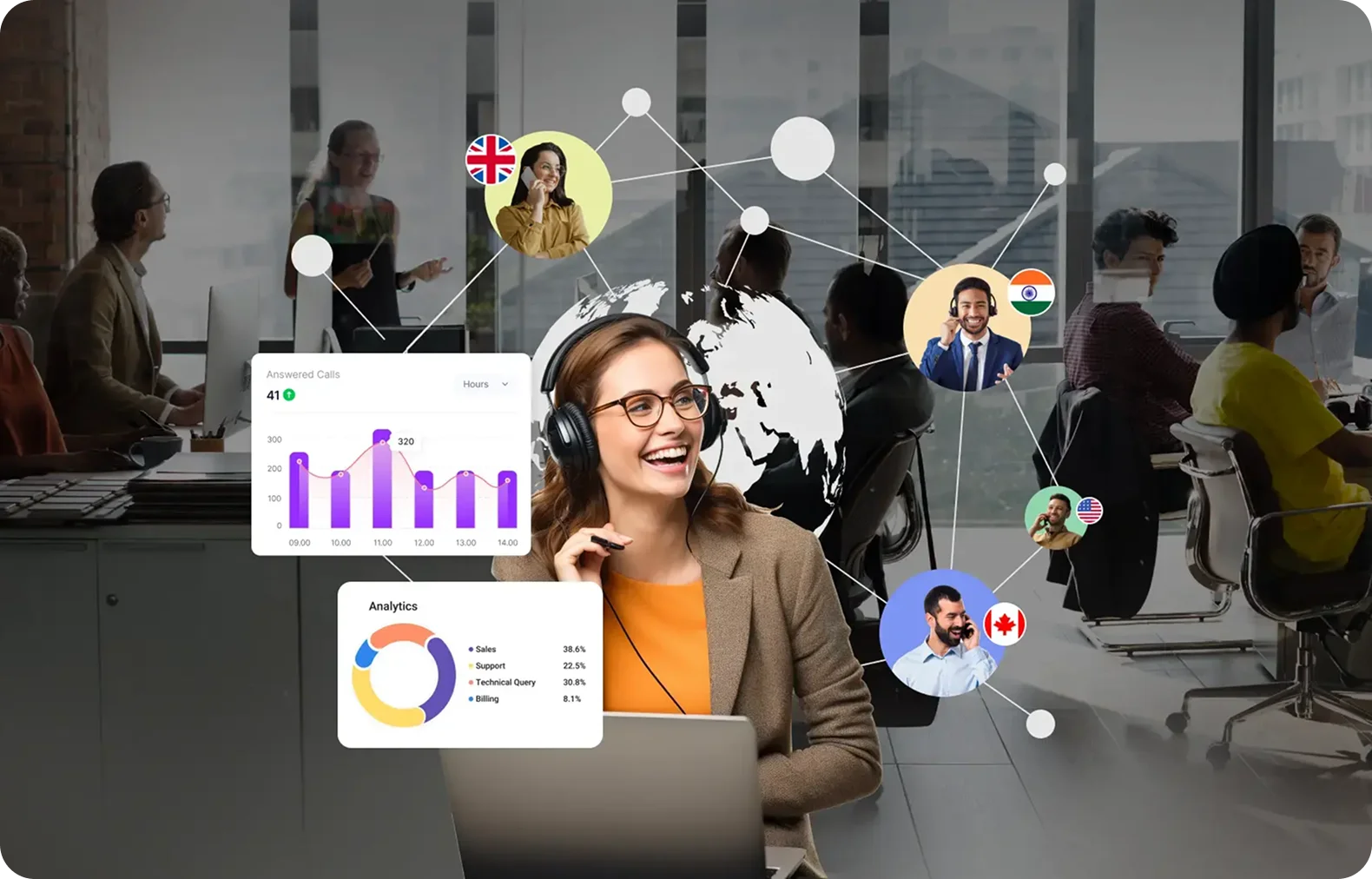 Enterprise Communication Platforms