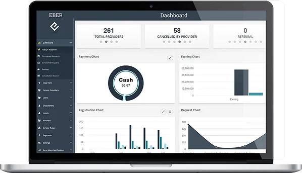 Web Admin Panel Monitor