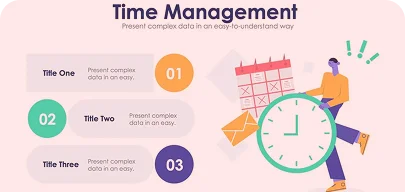 Time & Material Model
