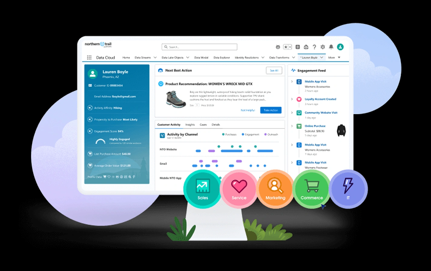 Base44 with Salesforce and CRM Tools 