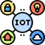 IoT