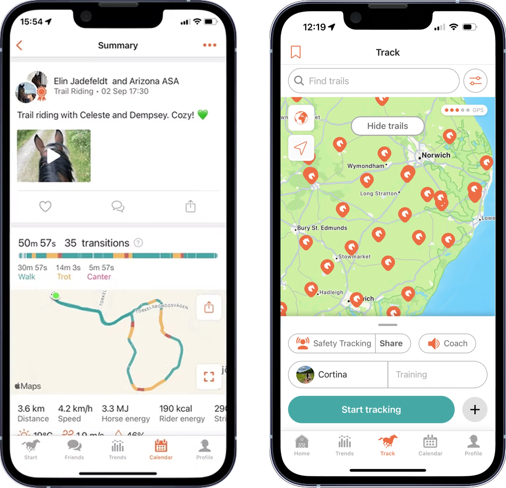 Rider Panel Features