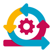 Agile Development