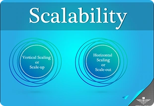 Illustration of multi-device car rental app