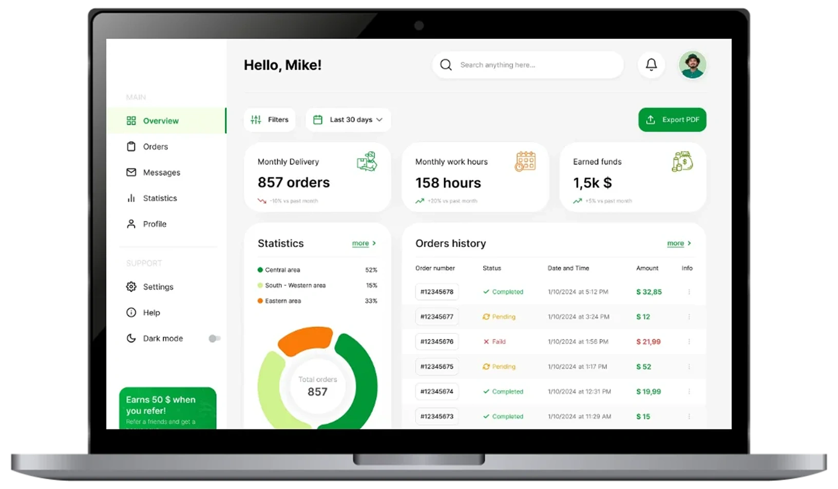 Courier Admin Dashboard